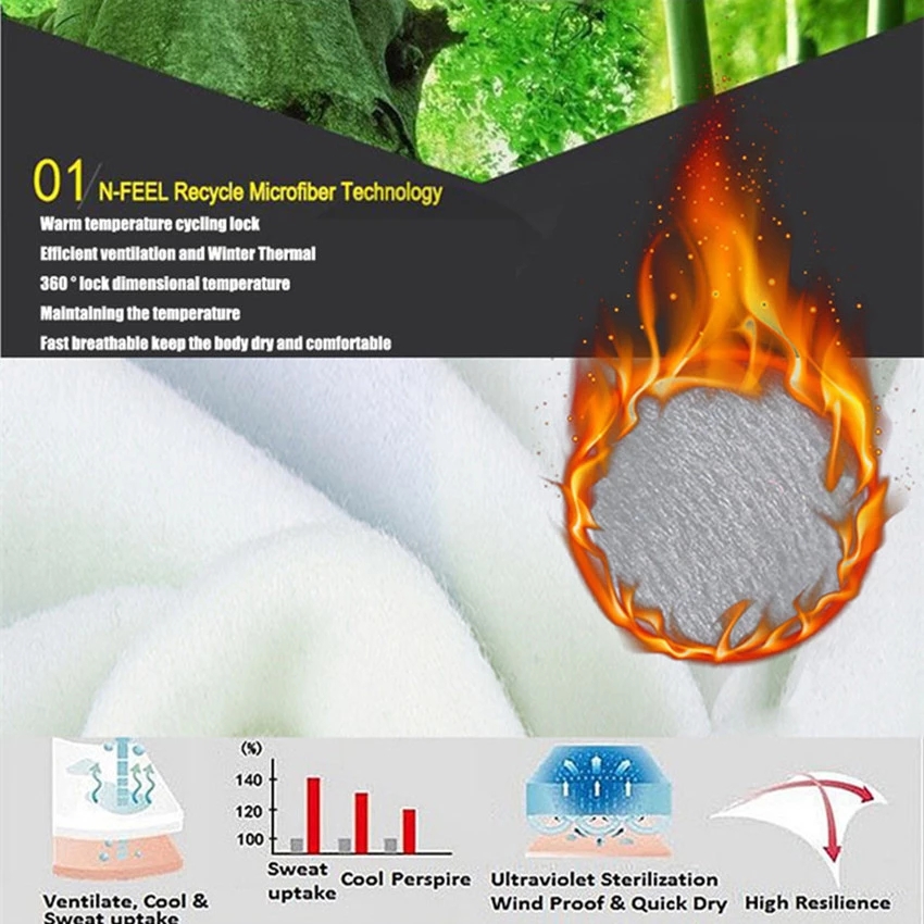 2026 Winter Thermal Fleece Cyc - Winter Clothing Men Sale ulasan dan harga